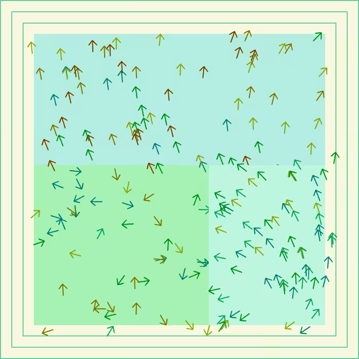 Directions #35