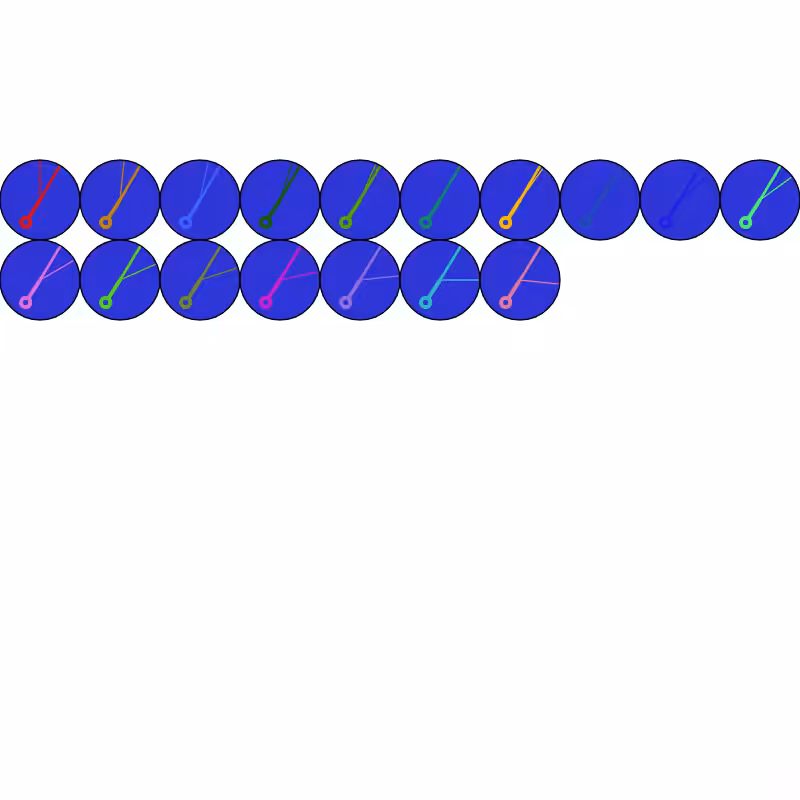 Tumbling over time #5
