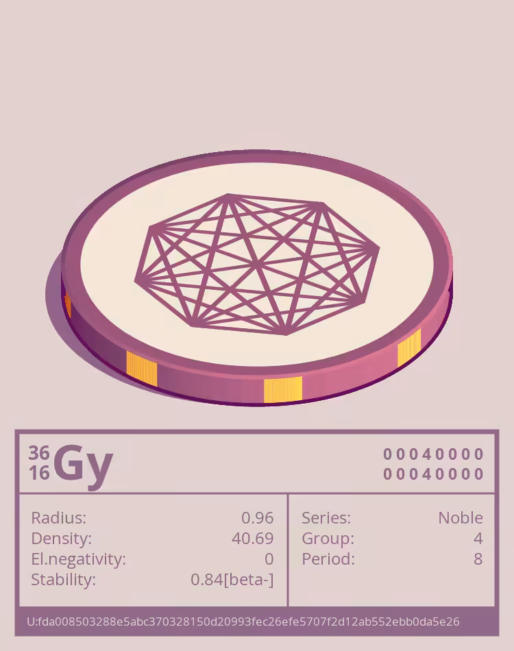 Gy otom