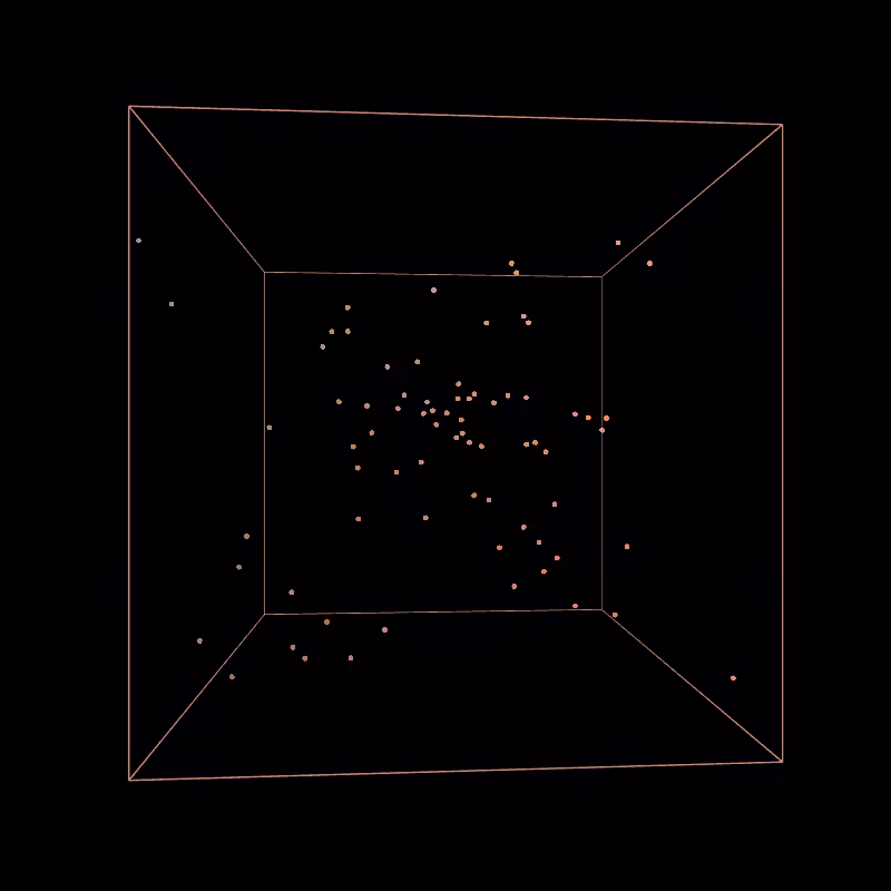Order in Chaos #3