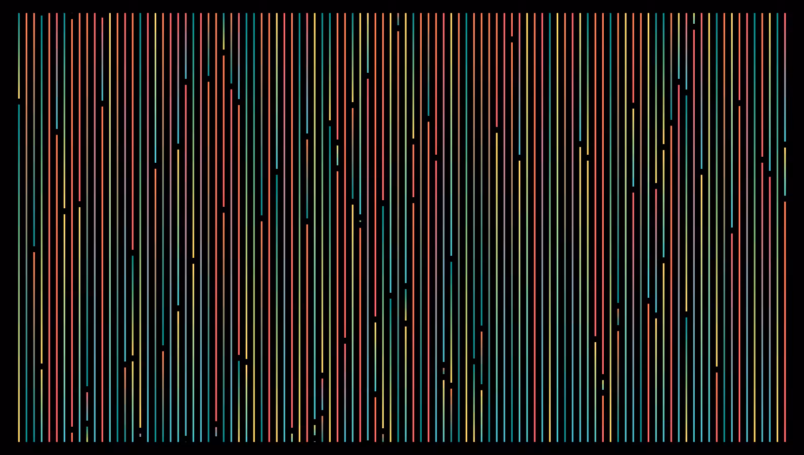 Sensthesia #374
