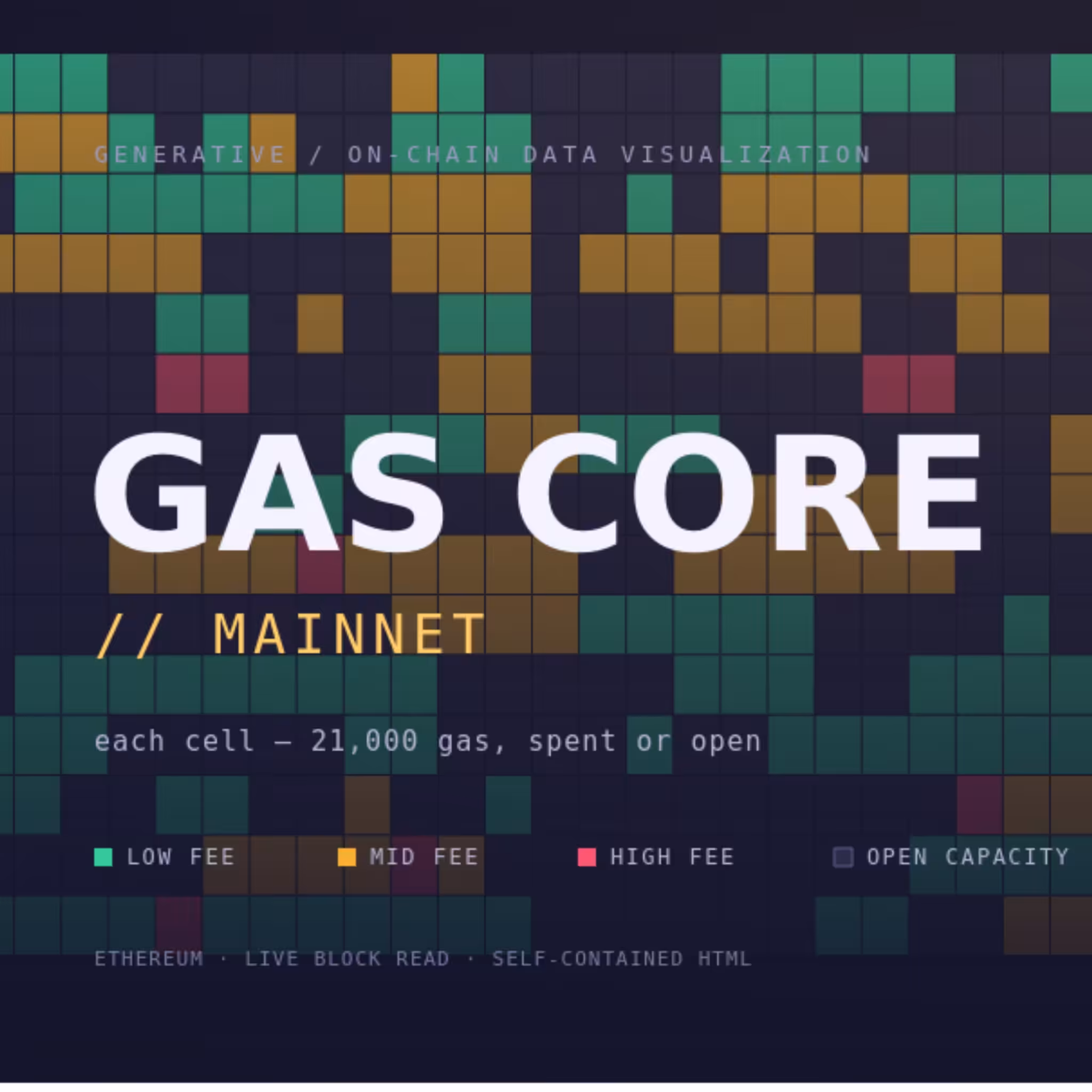 GAS CORE // MAINNET