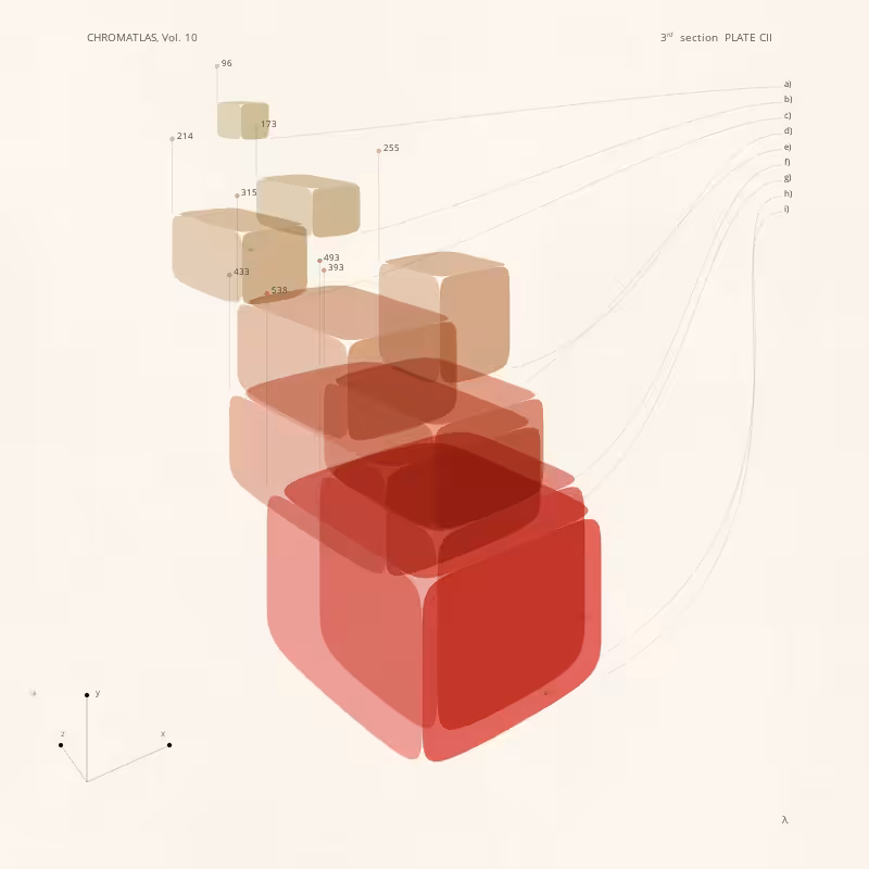 CHROMATLAS, Vol. 10 #269