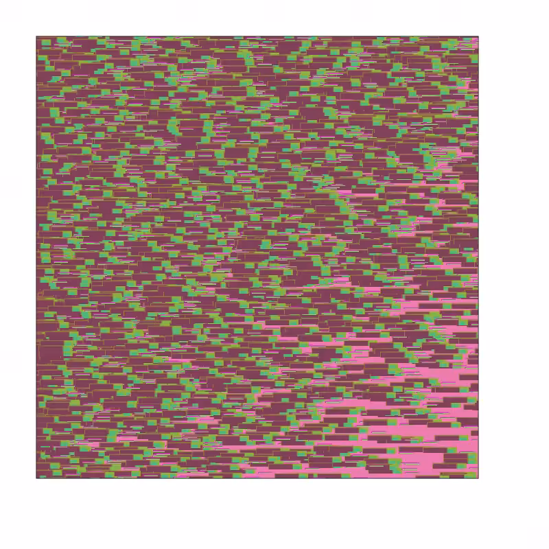Wild Matrix #743