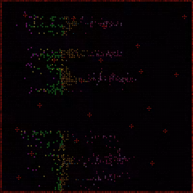 ascii battles 3 WAR #28