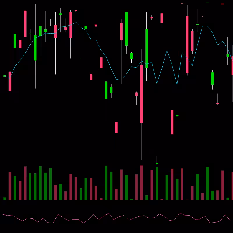 chARTs Two Dot O #266