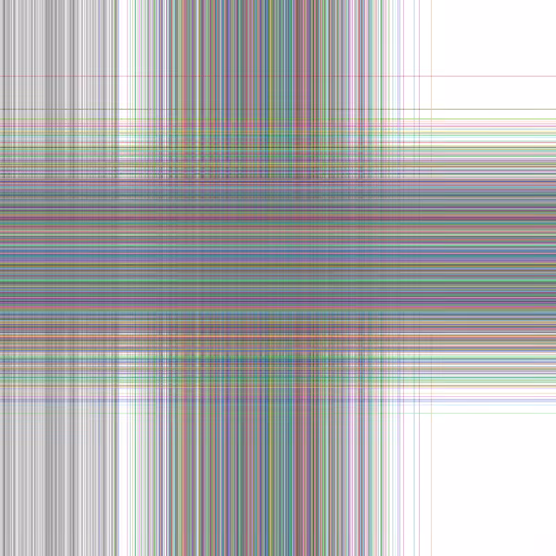 Experiment + #54