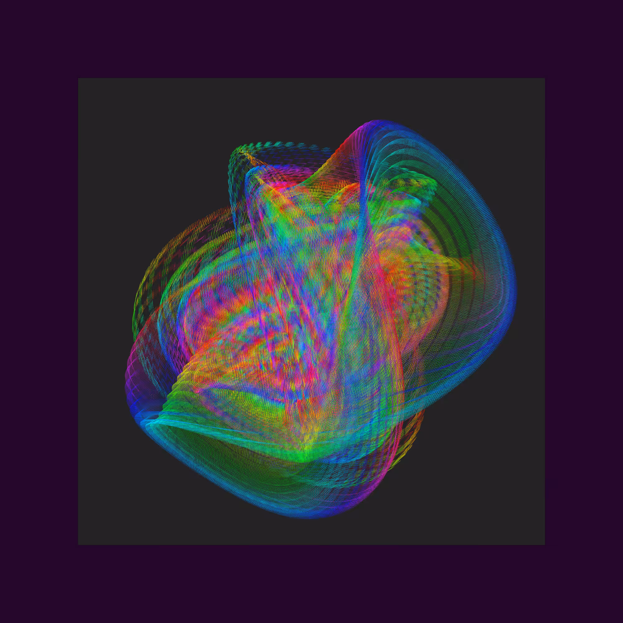 disturbances in the magnetosphere #5