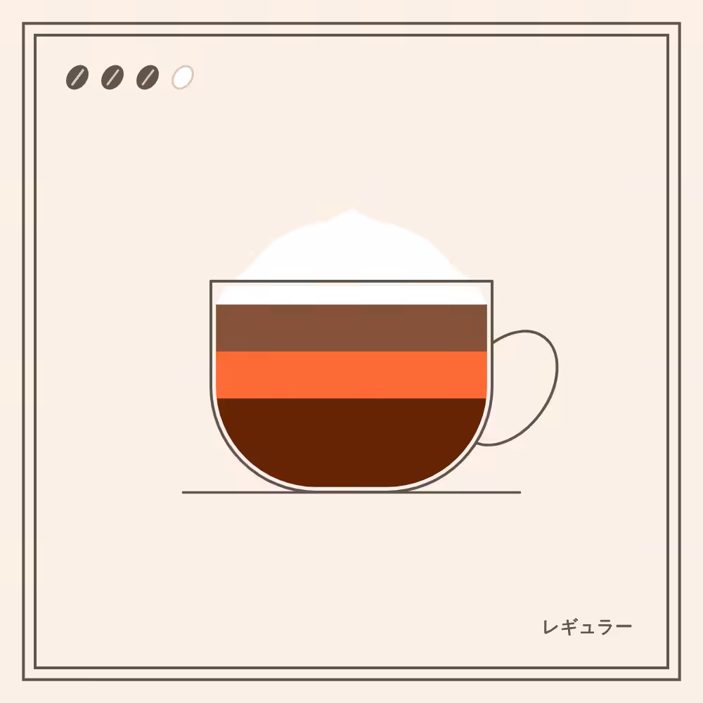 Coffeeeeeee #87
