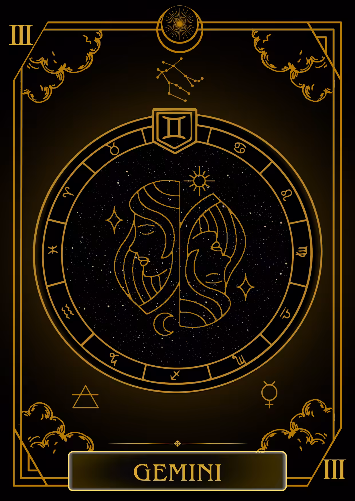 Astrological Charts: GEMINI