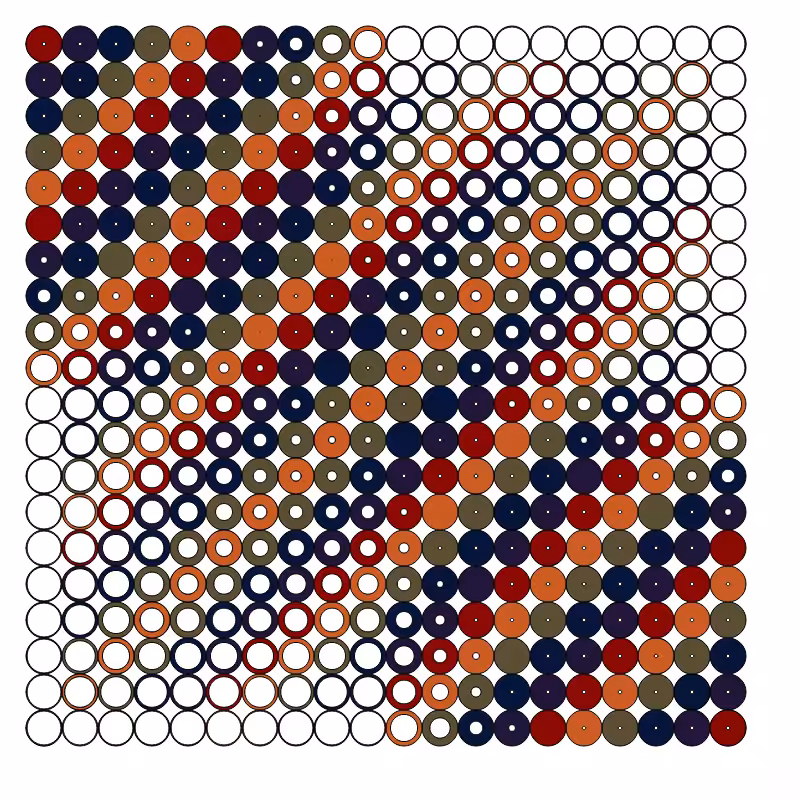 Patterns #5