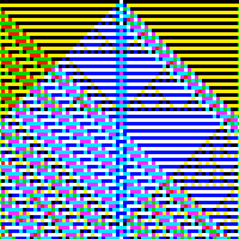 RGB Elementary Cellular Automaton #397