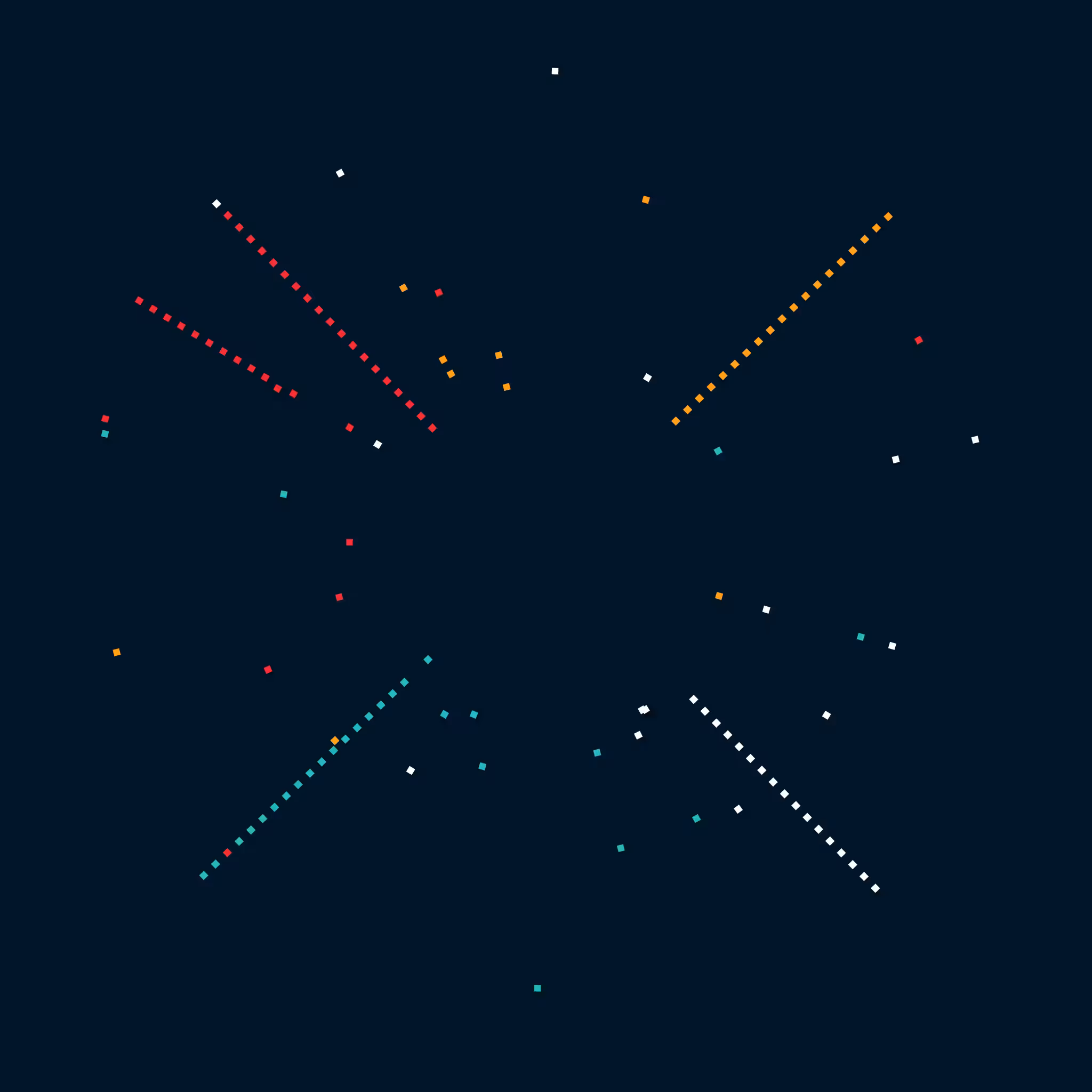 THE PERSISTENCE OF ORDER #174