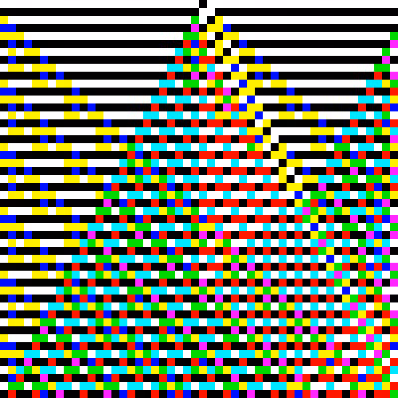 RGB Elementary Cellular Automaton #935
