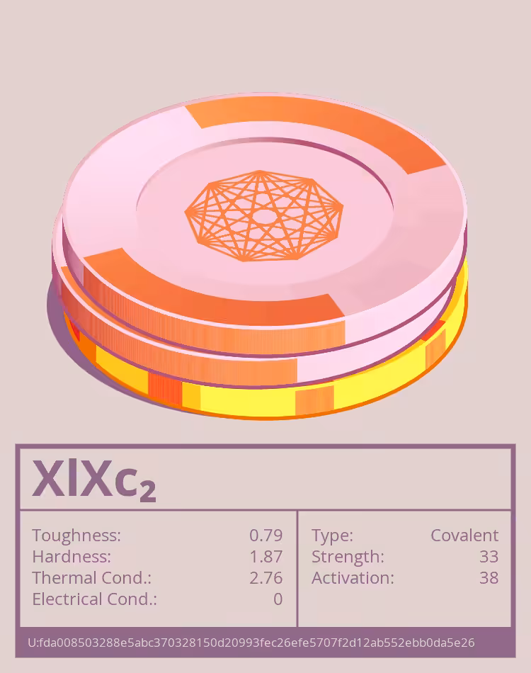OTOM: XlXc₂ molecule