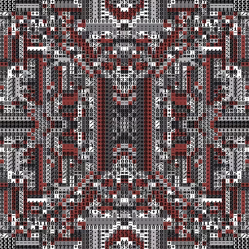 PETSCII Machine #3