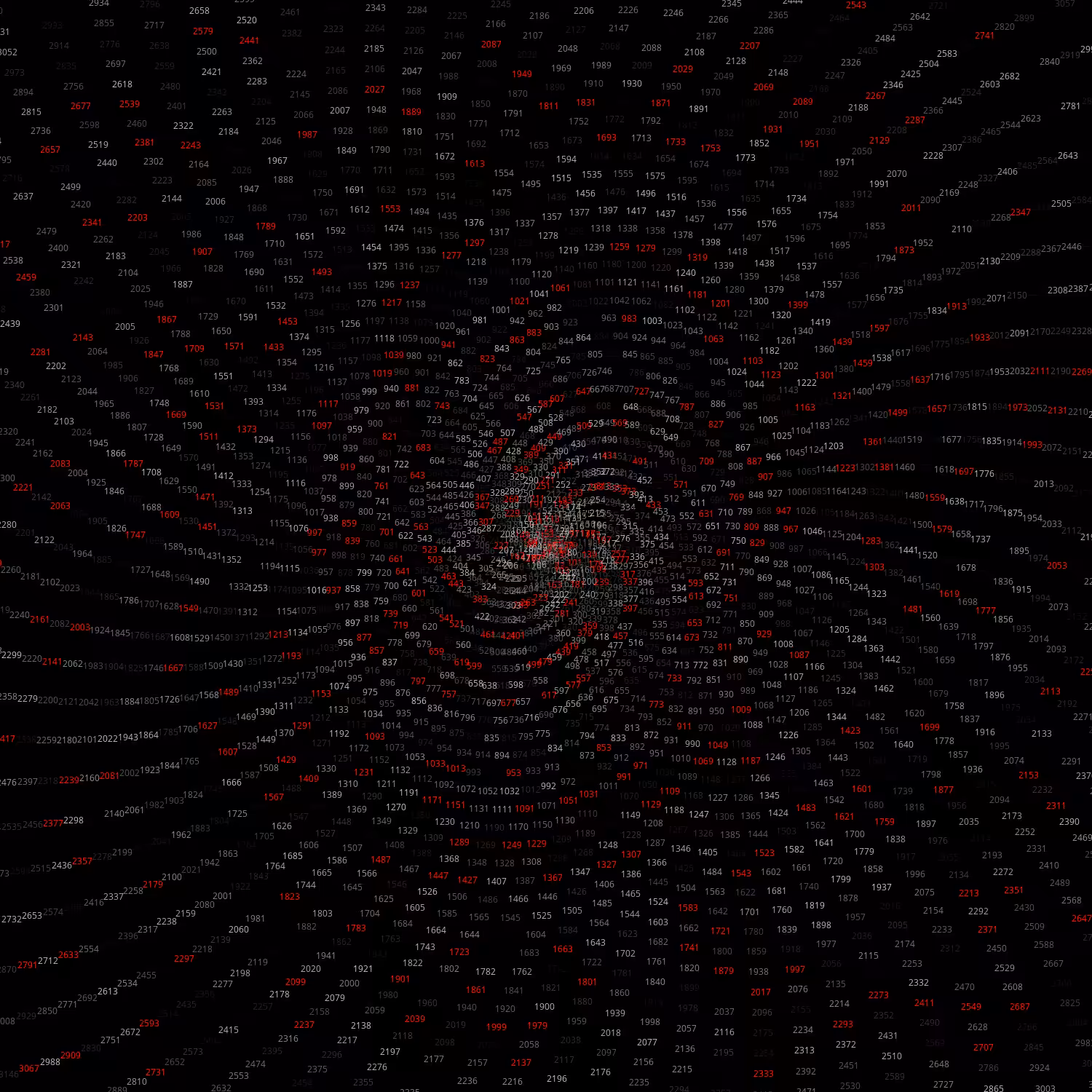 Polar Plot of Numbers #147
