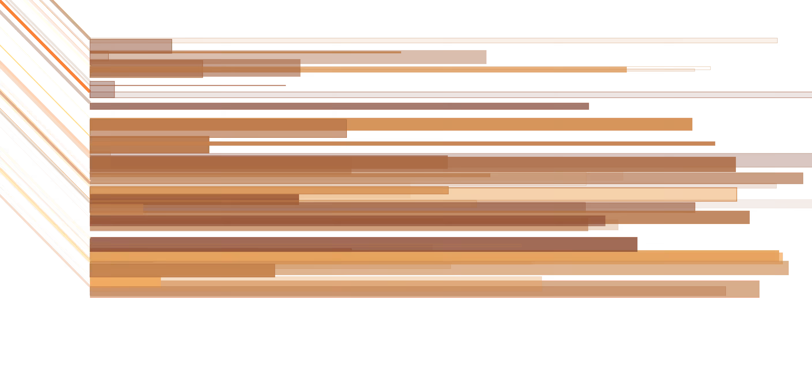 theboard v.003 #5