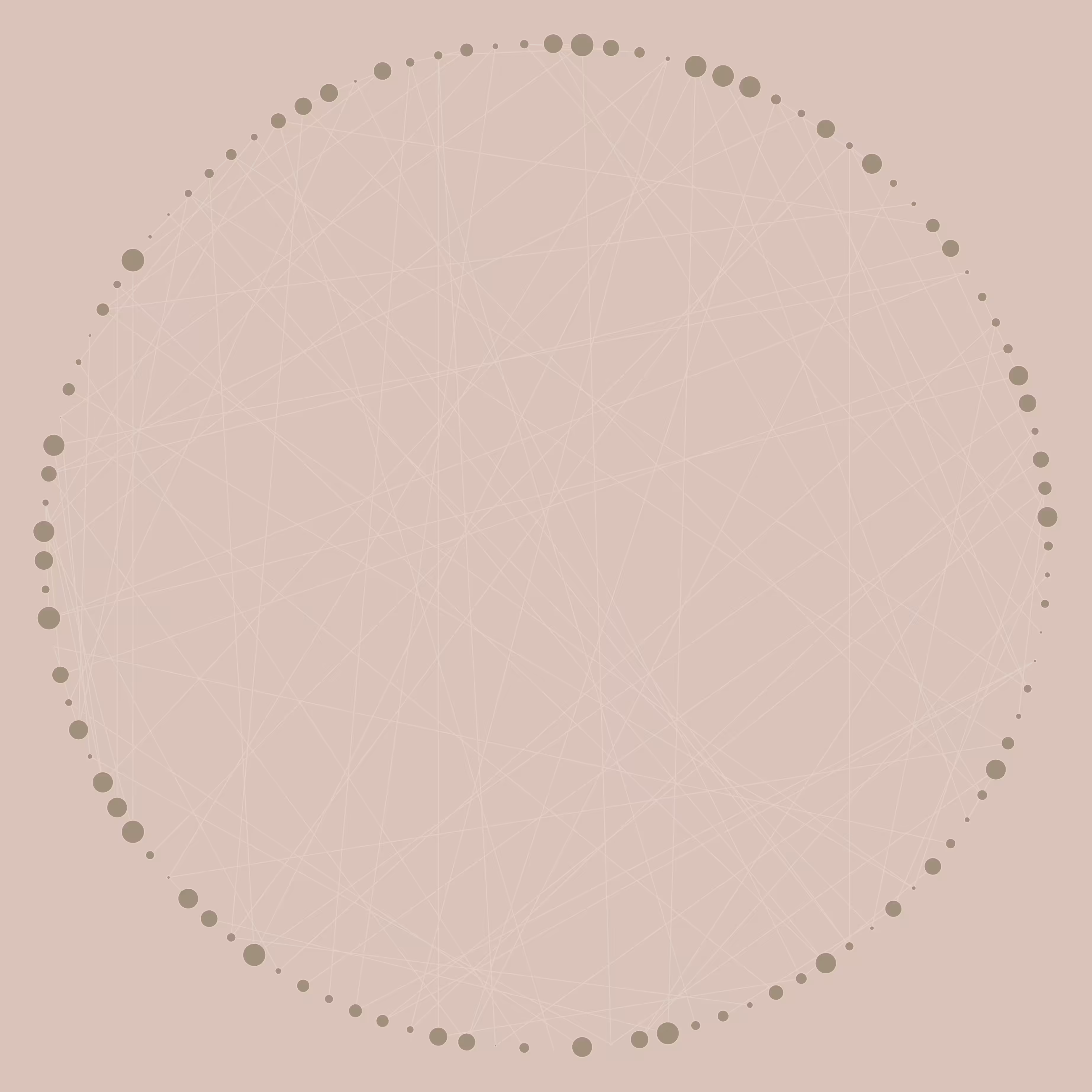 netvvork w/ 109 nodes #8