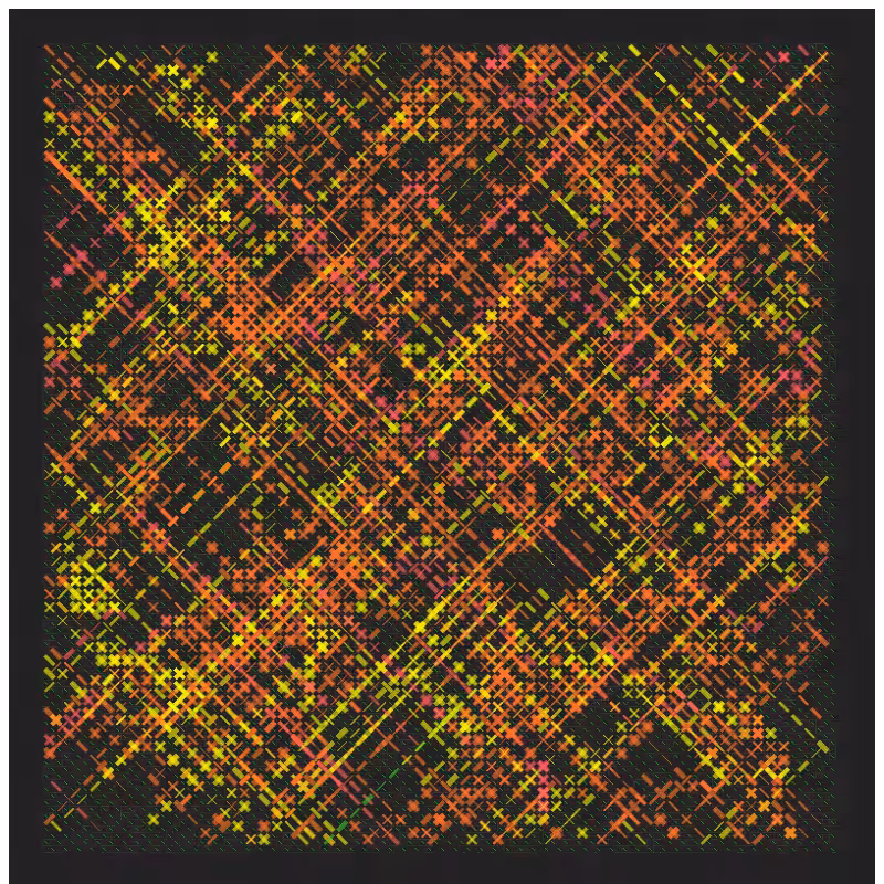 +×− #24