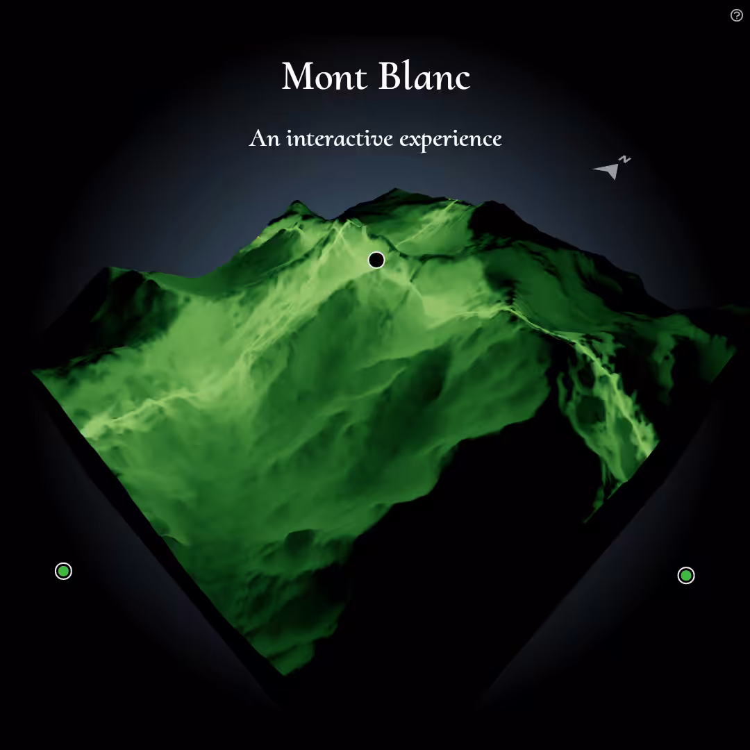 Mont Blanc
