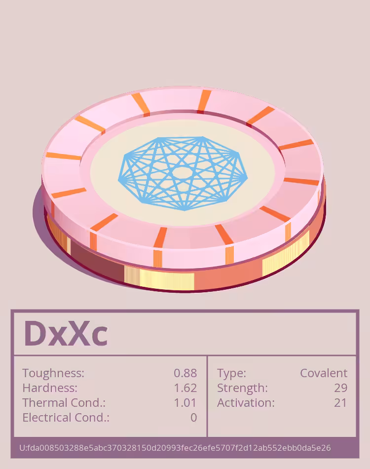 OTOM: DxXc molecule