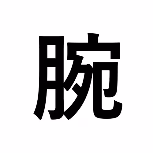 腕
