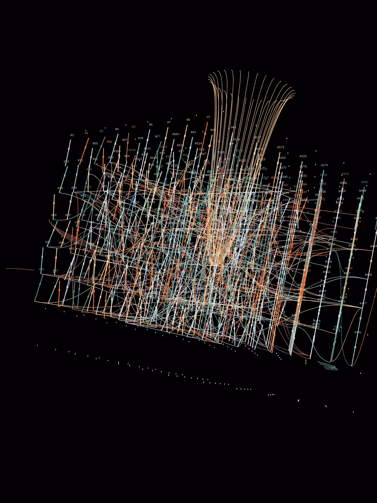 Symphony for n Metronomes #495