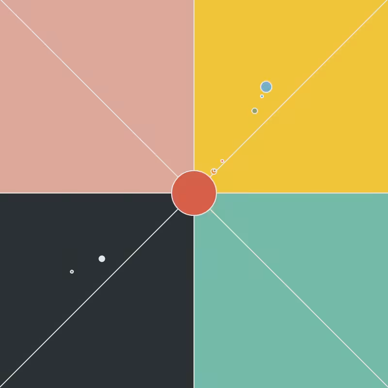 The Orbit of an S.O.S #13