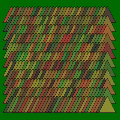 Random Forest #2