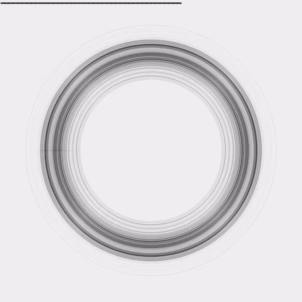 The Rings of Noise #1