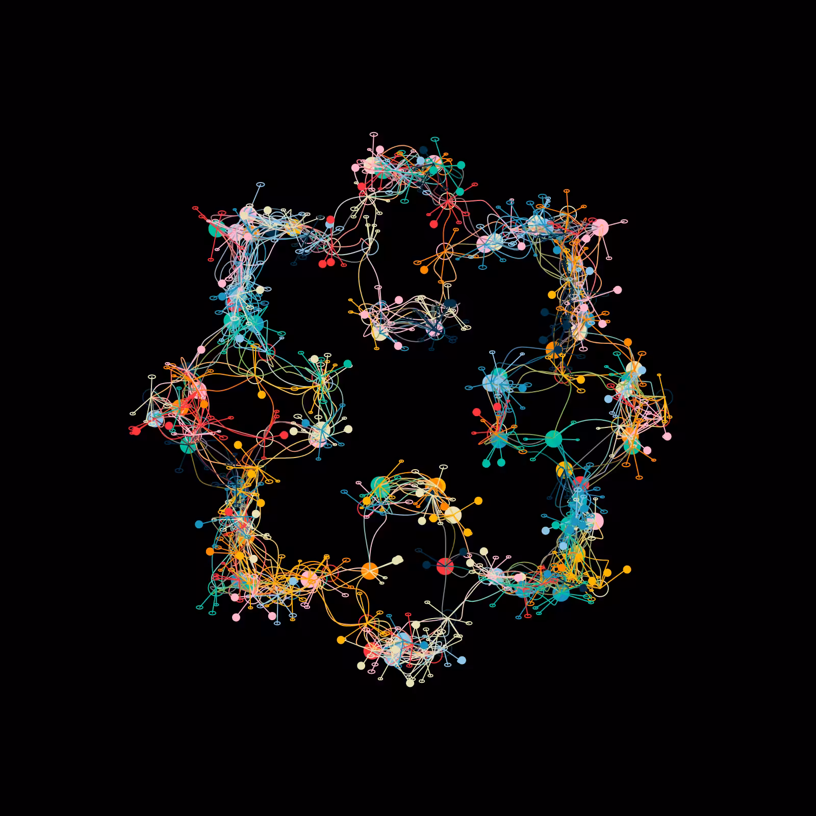 Symphony of Brain Neurons #5