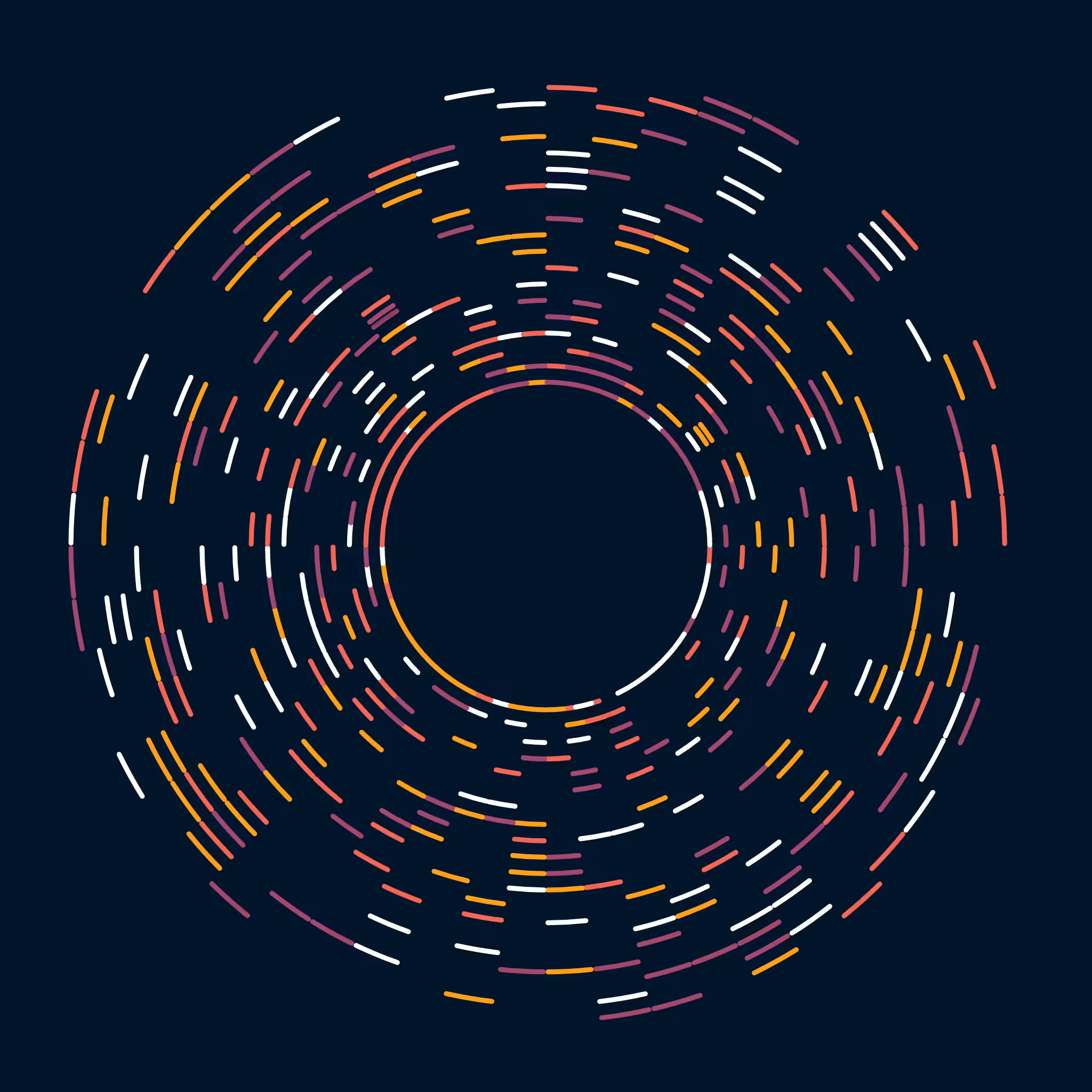THE PERSISTENCE OF ORDER #48
