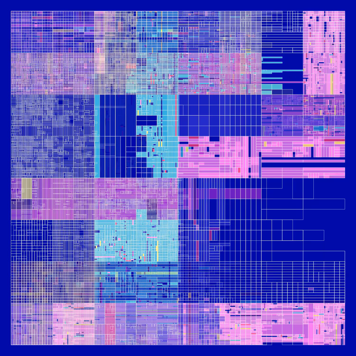 NESTED IDENTITIES #188