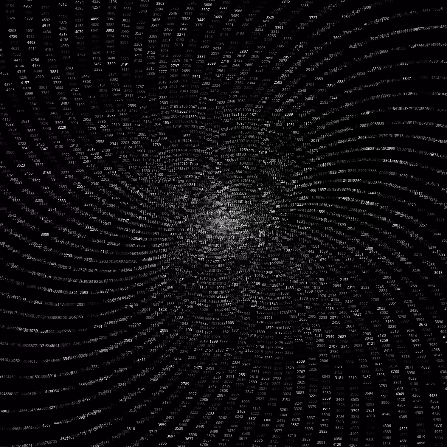 Polar Plot of Numbers #325