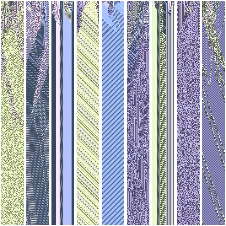 Dynamic multiverse #73