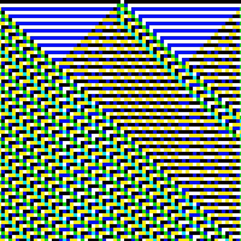 RGB Elementary Cellular Automaton #349