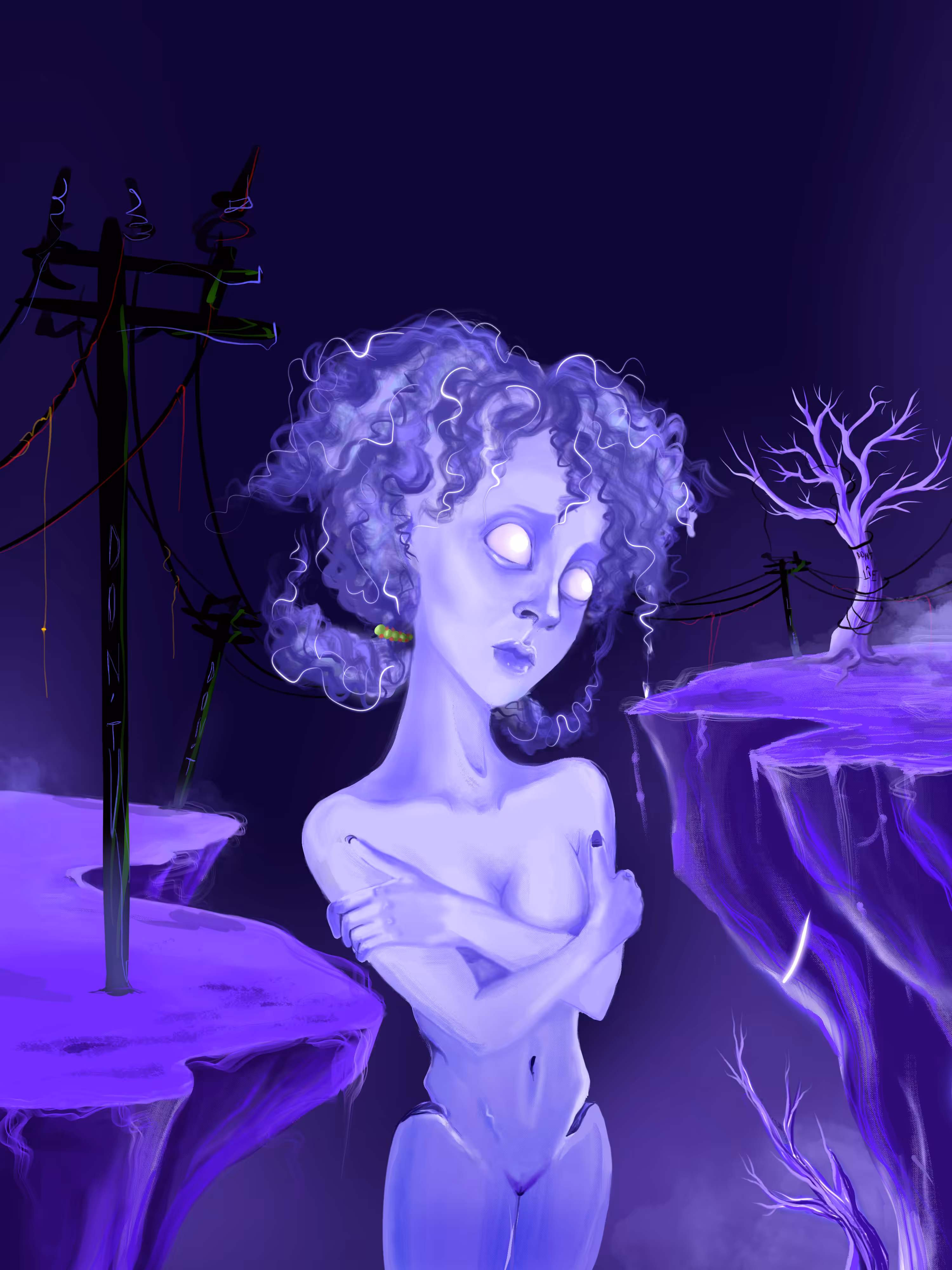 Cyanosis