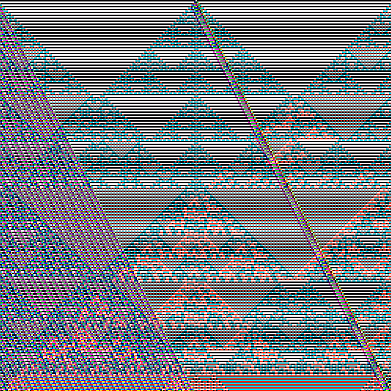 RGB Elementary Cellular Automaton #472