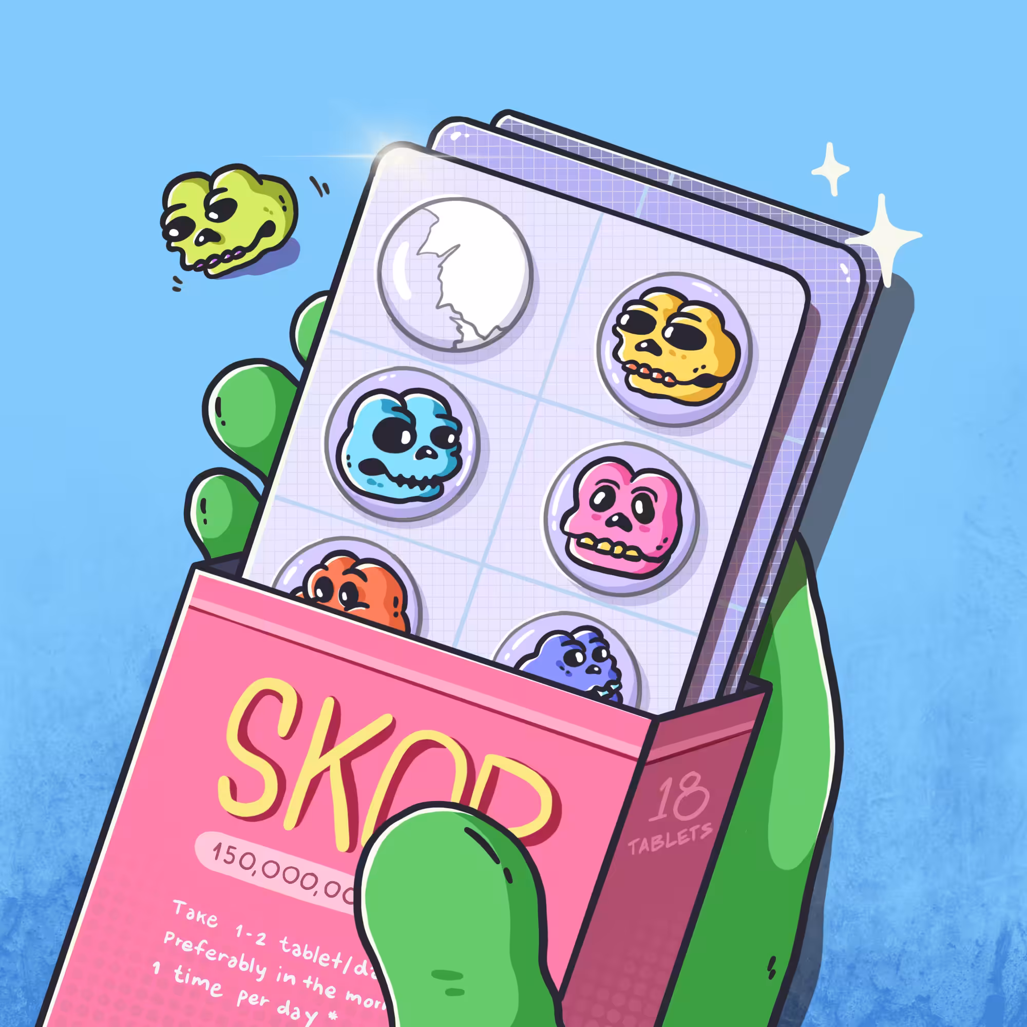 Take a $SKOP Every day