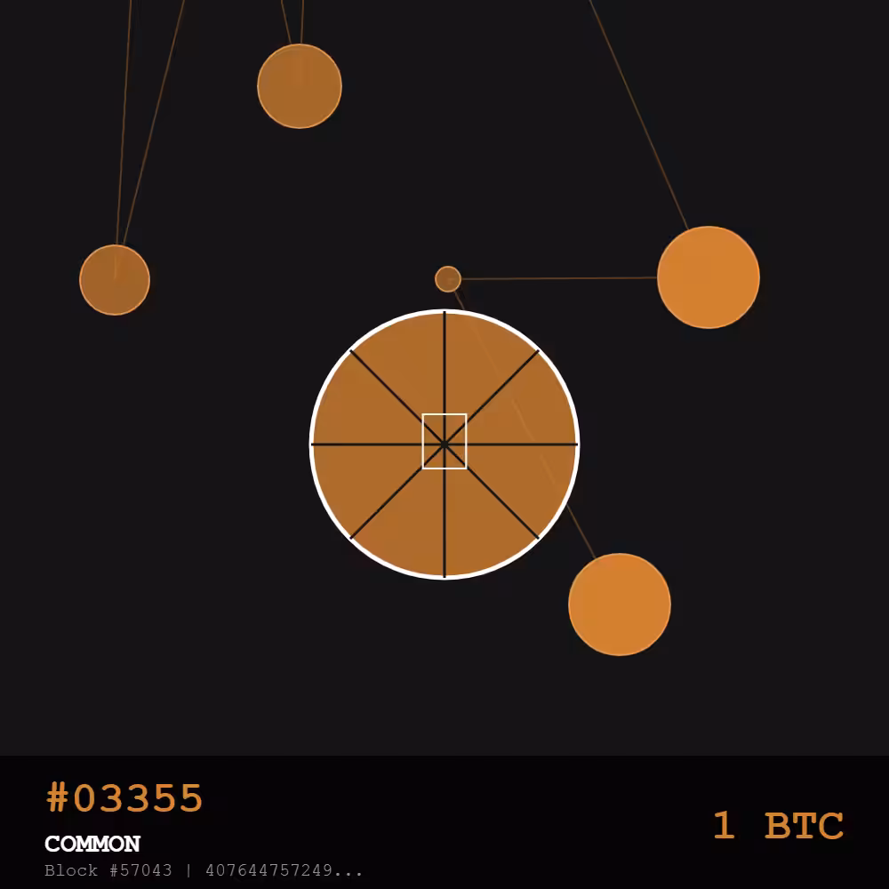 Bitcoin Pizza Genesis: 10K — COMMON Edition | May 22, 2010 - The Day Everything Changed