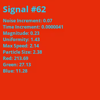 Signals in the Noise: Signal #62