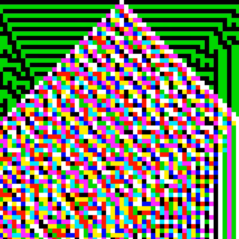 RGB Elementary Cellular Automaton #148