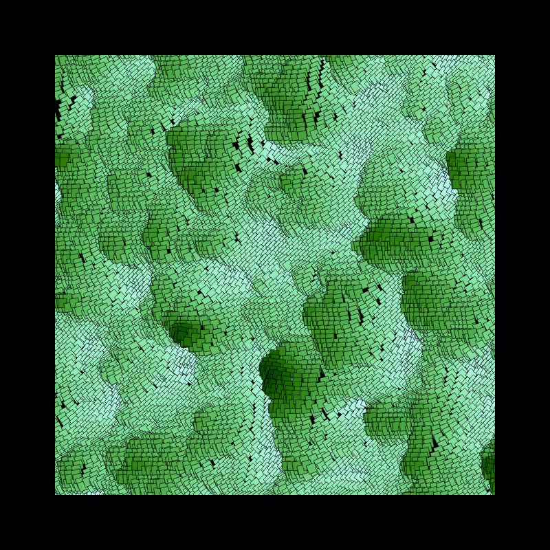 Field Curves #4