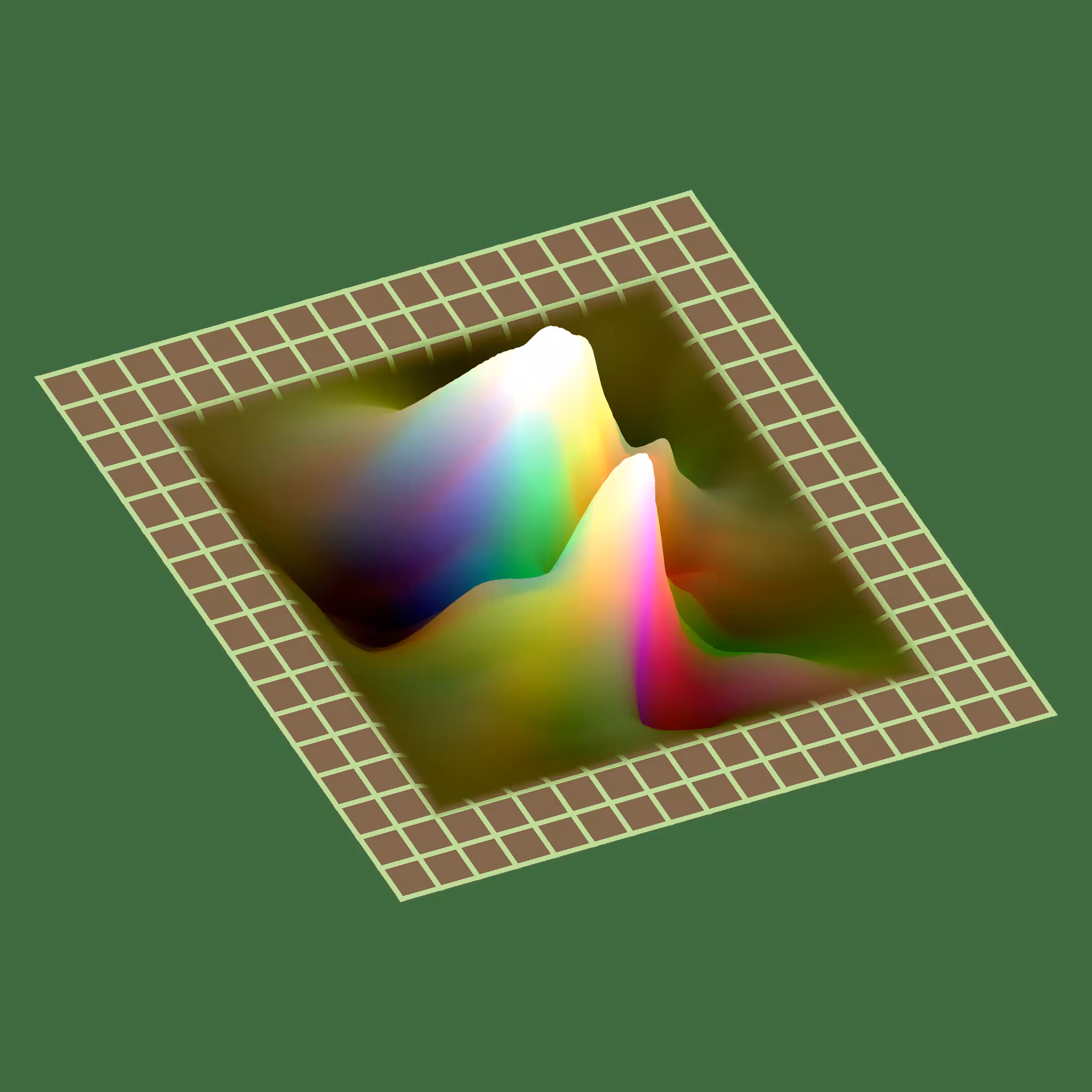 Wavelet Pool #24