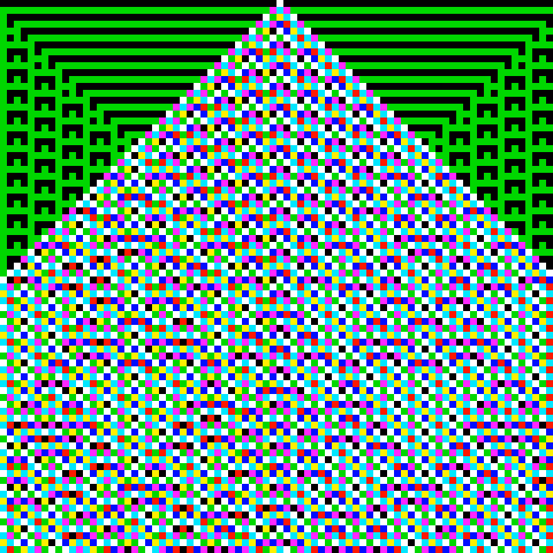 RGB Elementary Cellular Automaton #59