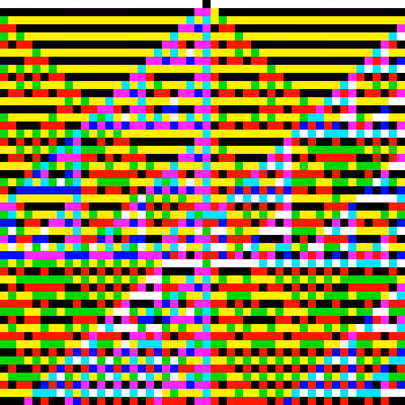 RGB Elementary Cellular Automaton #870