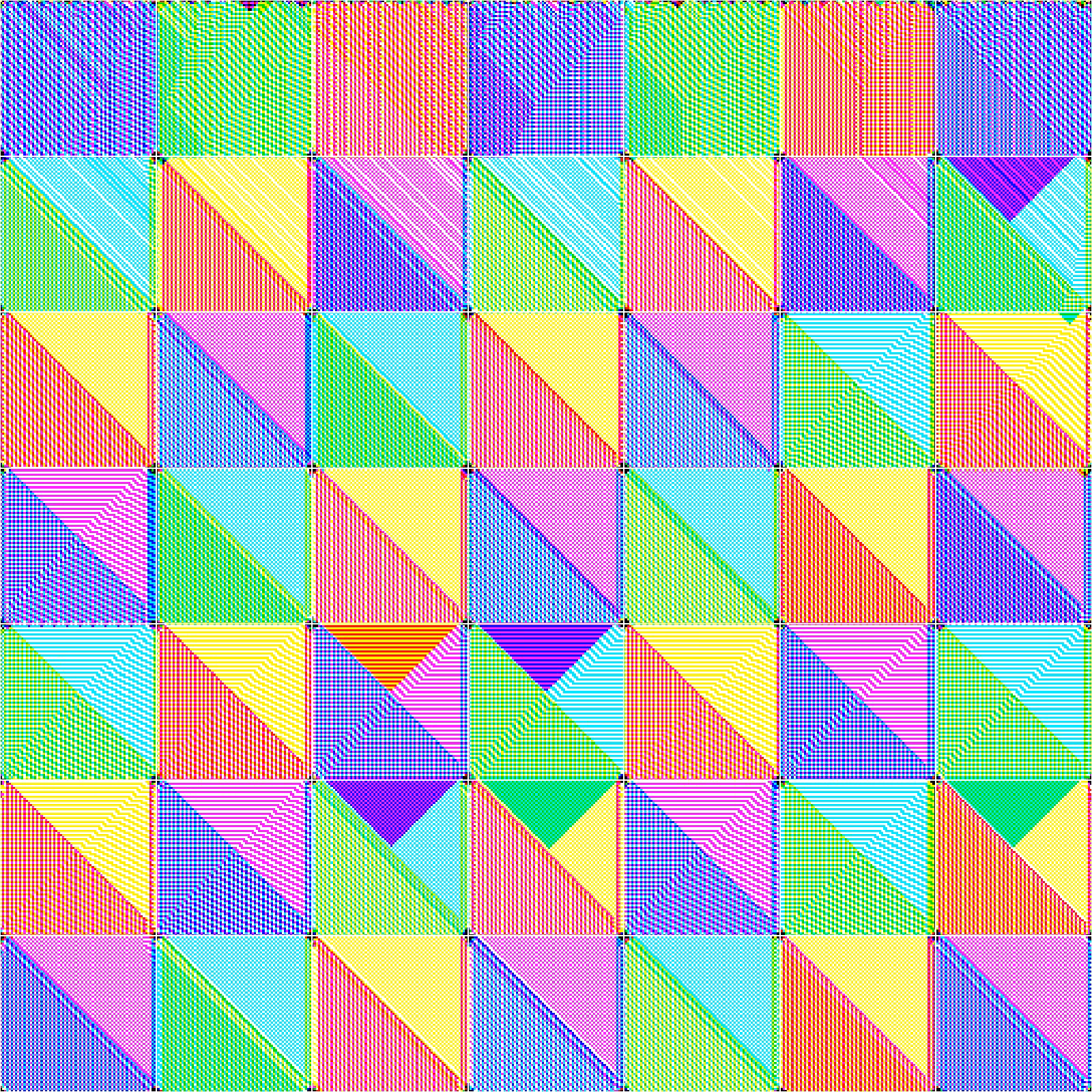 RULES (for Elementary Cellular Automata) #321