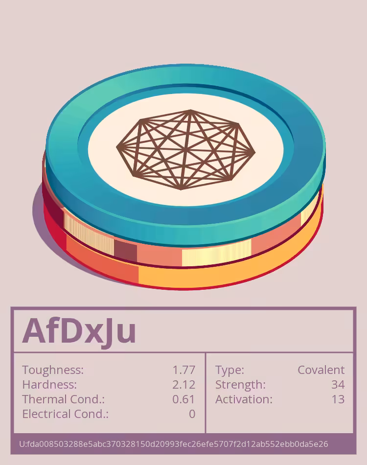 AfDxJu molecule