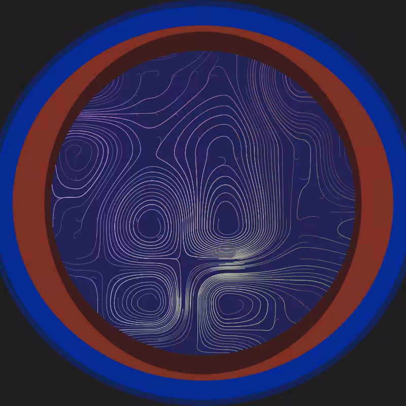 Regimes #15